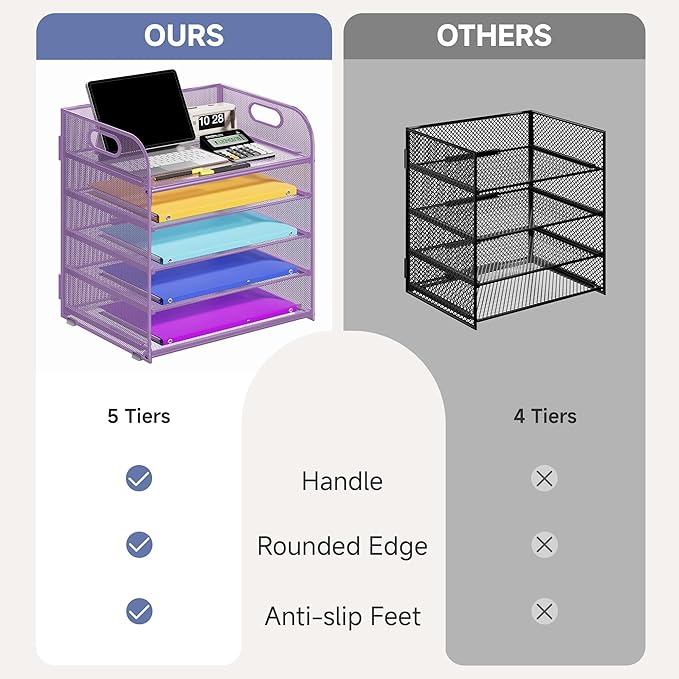 5 Tier Paper Organizer with Handle, Metal Mesh Desk Organizer File Folder Organizer Paper Letter Tray Desktop Document Sorter for Classroom, School, Office Organization and Storage - Purple