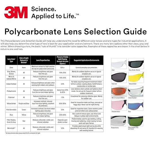 3M Safety Glasses, Virtua, 1 Pair, ANSI Z87, Clear Hard Coat Lens, Clear Frame, Economical Eyewear Protection, Lightweight, Wraparound Coverage, UVA, UVB, UVC