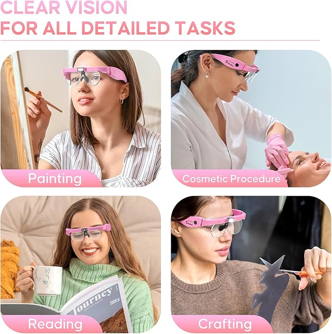 Magnifying Glass with Light, 1.5X-5.0X Magnifying Glasses, Rechargeable Magnifying Headset with Light, Head Magnifier with 4 Detachable Lenses, Magnifying Glasses for Close Work Crafts Jewelry
