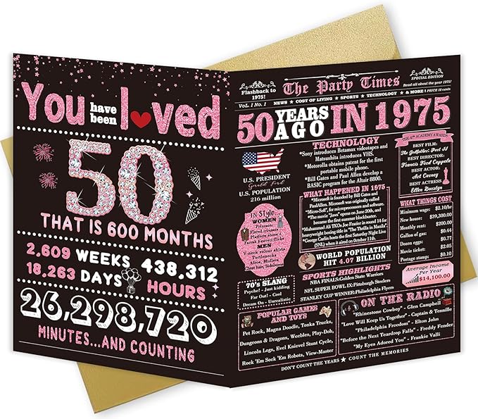 50th Birthday Gifts for Women, Her - 50th Birthday Decorations, Cards for 50 Years Old Women's, Funny Back in 1975 Birthday Card