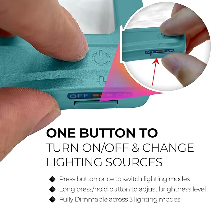 MagniPros 5X Large LED Page Magnifier for Reading with 3 Color Lighting Modes & Anti-Glare Lens to Reduce Eye Strain-Perfect for Small Prints, Aging Eyes, Low Vision and Seniors