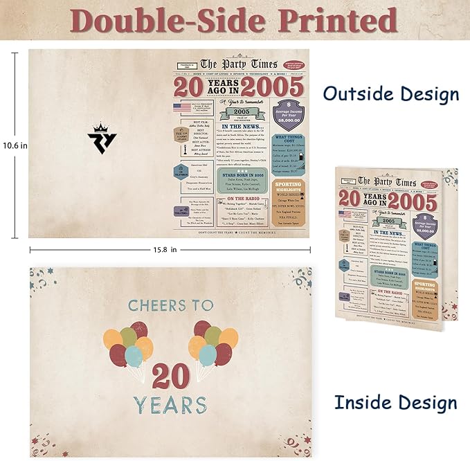 20th Birthday Card Gifts for Her Him, Retro Gifts for 20 Year Old Male Female, 20th Birthday Decorations Women Men