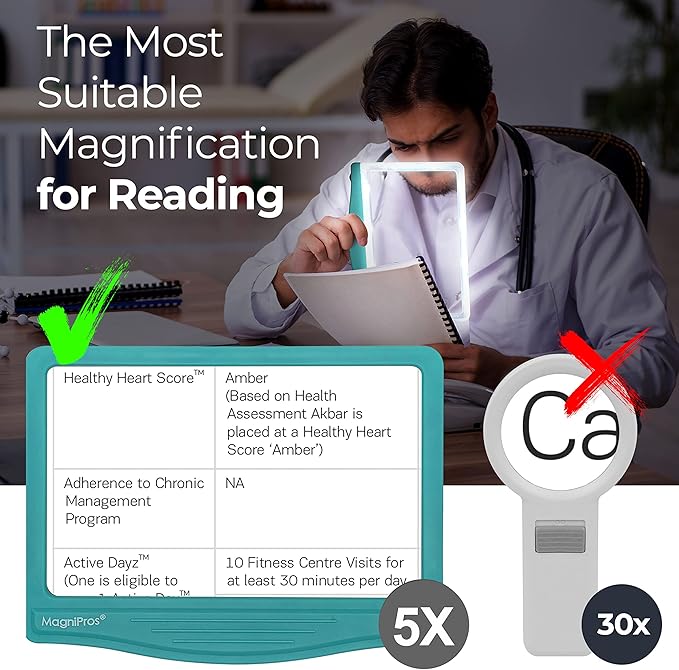 MagniPros 5X Large LED Page Magnifier for Reading with 3 Color Lighting Modes & Anti-Glare Lens to Reduce Eye Strain-Perfect for Small Prints, Aging Eyes, Low Vision and Seniors
