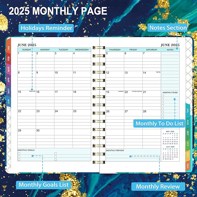 2025 Planner - 2025 Planner Weekly and Monthly, Special Weekly Page, JAN.2025 - DEC.2025, 6.3" x 8.4", Weekly Monthly Planner 2025 with 12 Colorful Tabs, Green Ink Pages, Perfect for Organization