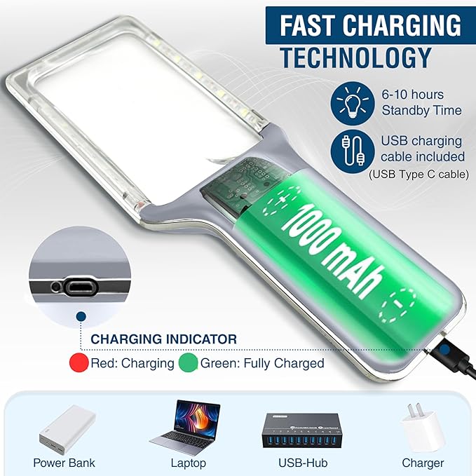 MagniPros 6X Rechargeable Magnifying Glass for Reading with 3 Color Light Modes & Anti-Glare Lens - Relieve Eye Strain | Perfect for Low Vision Seniors, Inspection, Crafts & Fine Print