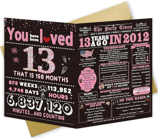 13th Birthday Card Gifts for Daughter, Niece, Granddaughter, 13th Birthday Decorations for Girls, Large Birthday Card for 13 Year Old, Funny Back in 2012 Birthday Card, Rose Pink Gold