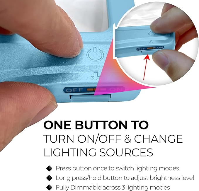 MAGNIPROS 5X Large LED Hands-Free Full Page Magnifying Glass with Detachable Stand & 3 Stepless Color Modes to Reduce Eye Strain, Ideal for Reading Small Prints, Crafting, Low Vision & Seniors