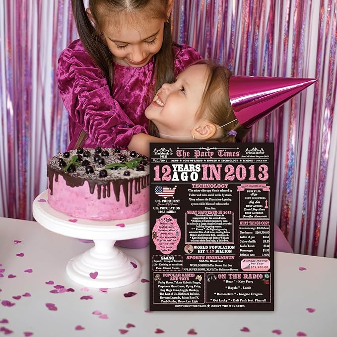 12 Year Old Girl Gifts, 12th Birthday Decorations for Girls, 12th Birthday Card for Daughter, Niece, Granddaughter, Celebration Ideas, Big Size, Rose Pink Gold