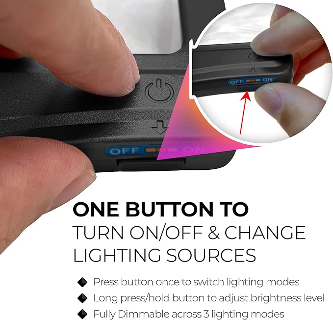 MAGNIPROS 5X Large LED Page Magnifier for Reading Magnifying Glass Reader with 3 Color Lighting Modes & Anti-Glare Lens to Reduce Eye Strain-Perfect for Fine Print, Aging Eyes, Low Vision and Seniors