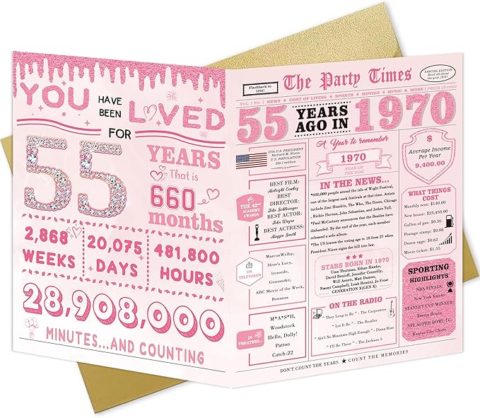 55th Birthday Decorations for Women，55th Birthday Gifts for Women，55 Bday Card，55 Year Old Bday Gifts for Mom Wife Sister Family Friends Bestie Coworker