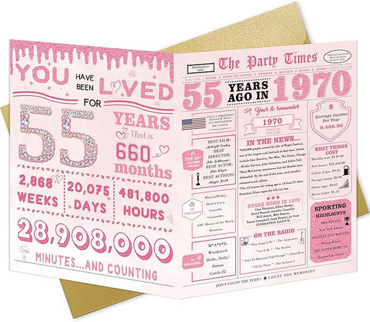 55th Birthday Decorations for Women，55th Birthday Gifts for Women，55 Bday Card，55 Year Old Bday Gifts for Mom Wife Sister Family Friends Bestie Coworker