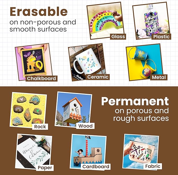 5 Brown Chalkboard Chalk Markers - Brown Dry Erase Markers for Blackboard, Chalkboard Signs, Windows, Glass | Variety Pack - Fine & Jumbo Size Ink Pen (1mm, 3mm, 6mm, 10mm, 15mm)